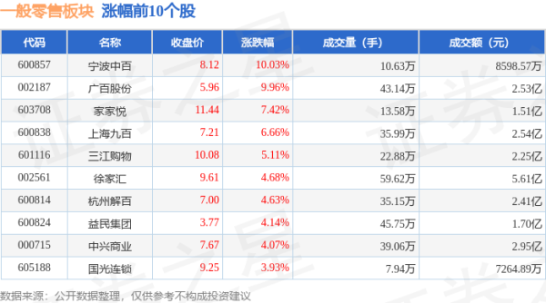 买球·(中国大陆)APP官方网站东说念主东说念主乐领跌-买球·(中国大陆)APP官方网站