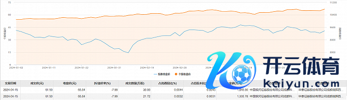 （著作开首：界面新闻）