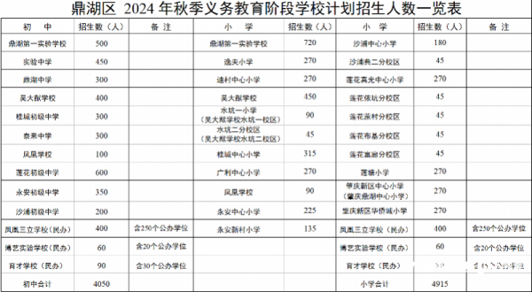 买球·(中国大陆)APP官方网站（三）凭积分入学的适龄儿童少年（下称“积分生”-买球·(中国大陆)APP官方网站