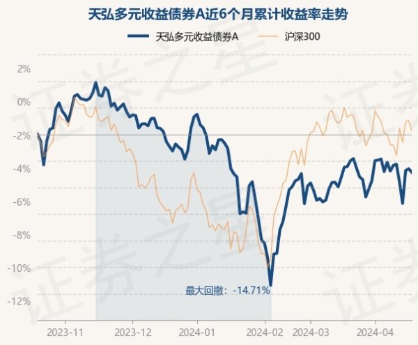 买球·(中国大陆)APP官方网站累计净值为1.0581元-买球·(中国大陆)APP官方网站