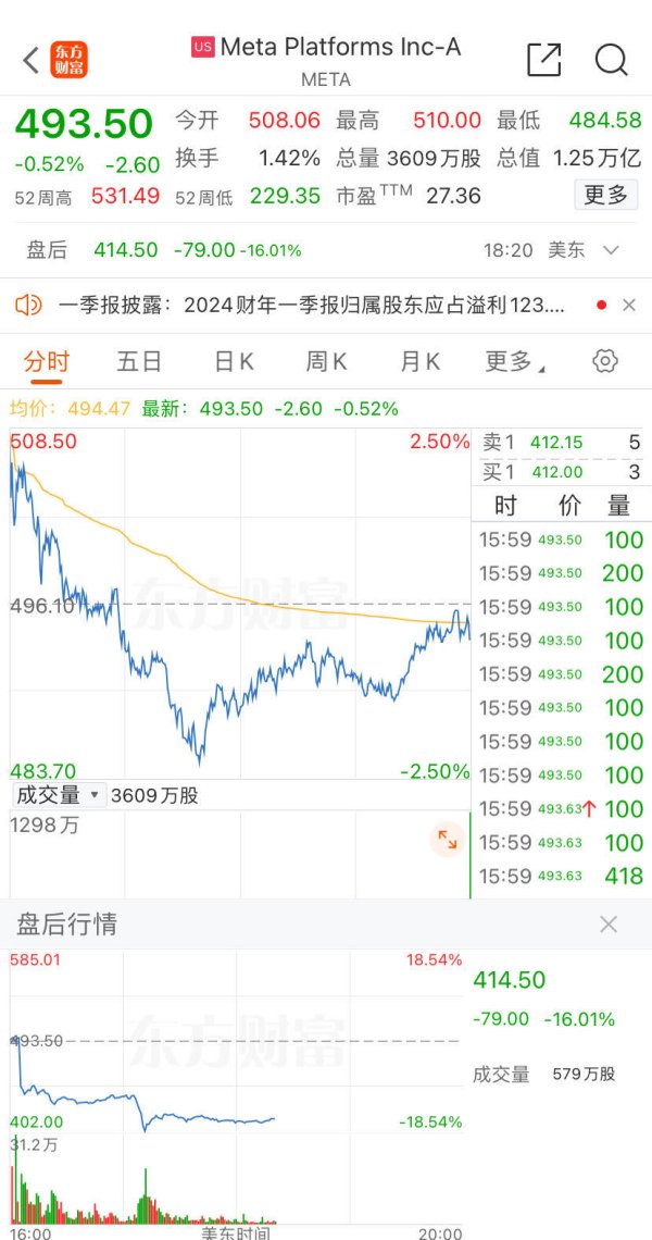 买球·(中国大陆)APP官方网站区间中点就是同比增长18%-买球·(中国大陆)APP官方网站