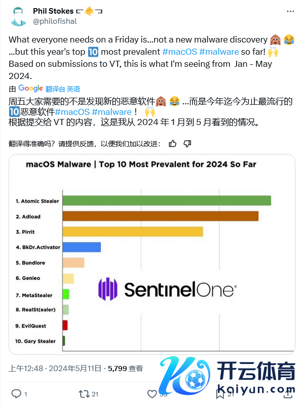 买球·(中国大陆)APP官方网站苹果 Mac 建筑在企业环境下的占比不休提升-买球·(中国大陆)APP官方网站