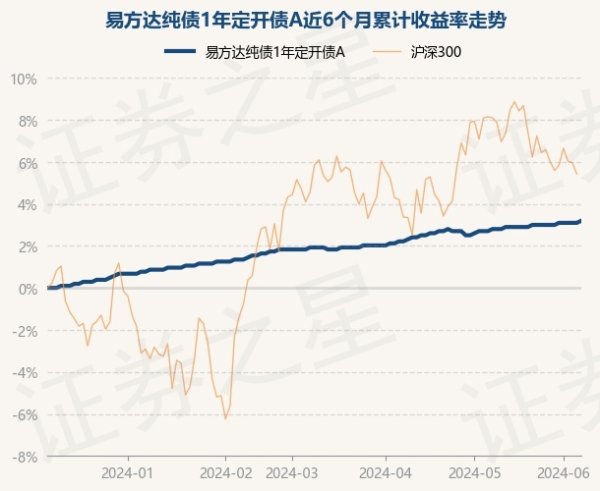 买球·(中国大陆)APP官方网站凭证最新一期基金季报袒露-买球·(中国大陆)APP官方网站