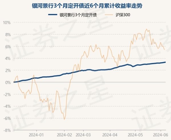 买球·(中国大陆)APP官方网站累计净值为1.2612元-买球·(中国大陆)APP官方网站