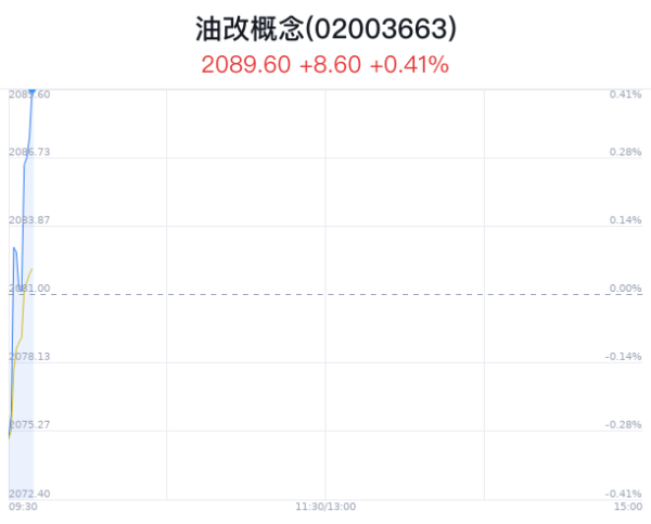 买球·(中国大陆)APP官方网站*ST龙宇（维权）涨1.56%-买球·(中国大陆)APP官方网站