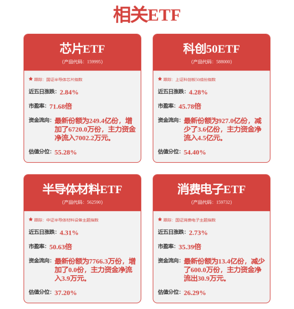 买球·(中国大陆)APP官方网站旗下市场上海兴业太古汇的零卖销售额跌幅最大-买球·(中国大陆)APP官方网站