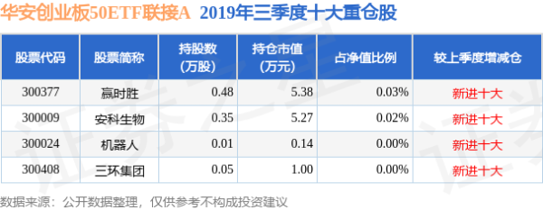 买球·(中国大陆)APP官方网站较前一交游日高潮1.04%-买球·(中国大陆)APP官方网站