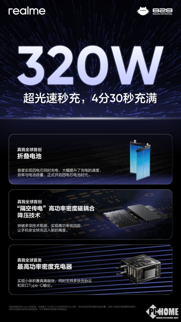 买球·(中国大陆)APP官方网站真我官微揭秘了320W超光速秒充的技艺细节-买球·(中国大陆)APP官方网站