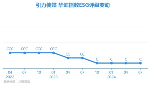 买球·(中国大陆)APP官方网站上海华证指数信息业绩有限公司（简称“华证指数”）-买球·(中国大陆)APP官方网站