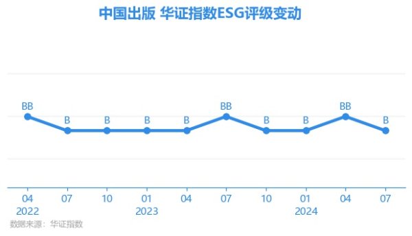 买球·(中国大陆)APP官方网站上海华证指数信息就业有限公司（简称“华证指数”）-买球·(中国大陆)APP官方网站