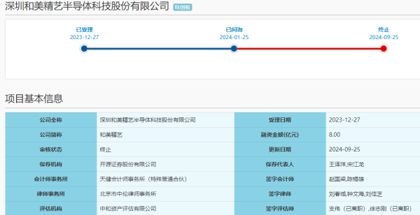 买球·(中国大陆)APP官方网站5G手机1975.4万部-买球·(中国大陆)APP官方网站