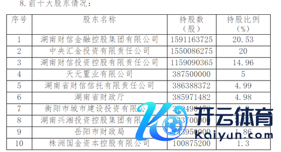 买球·(中国大陆)APP官方网站挂牌截止日历为10月4日-买球·(中国大陆)APP官方网站