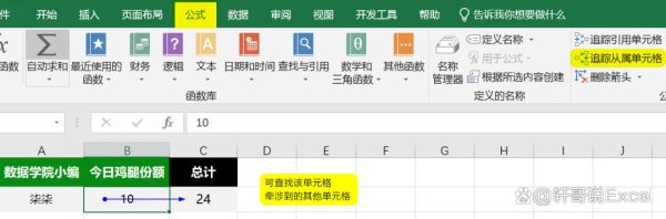 买球·(中国大陆)APP官方网站必须深切了解Excel中常见的报错原因-买球·(中国大陆)APP官方网站